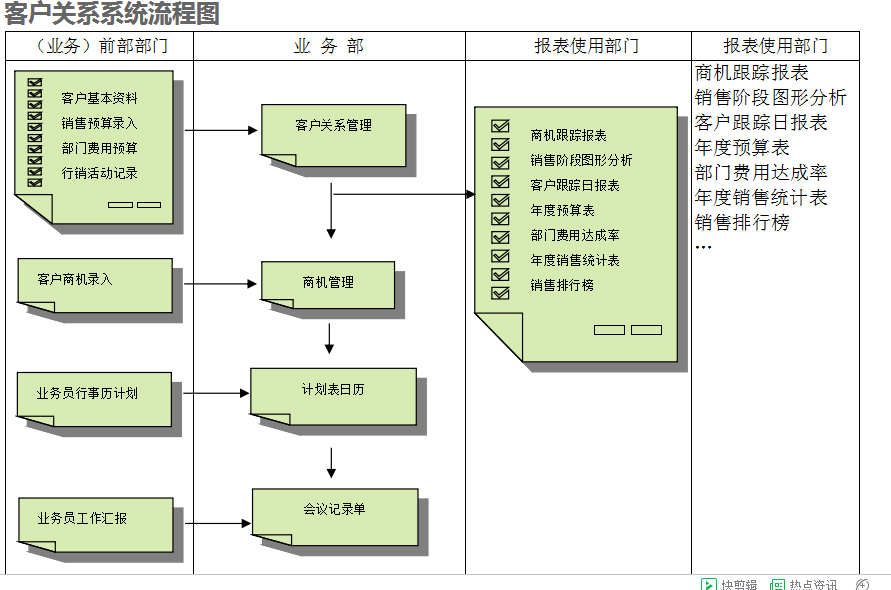 　完美平台-完美（中国）
的具体操作步骤是怎样的