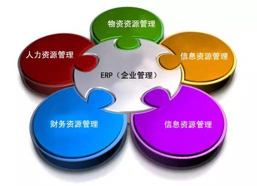 完美平台-完美（中国）
是所有行业都适用吗?