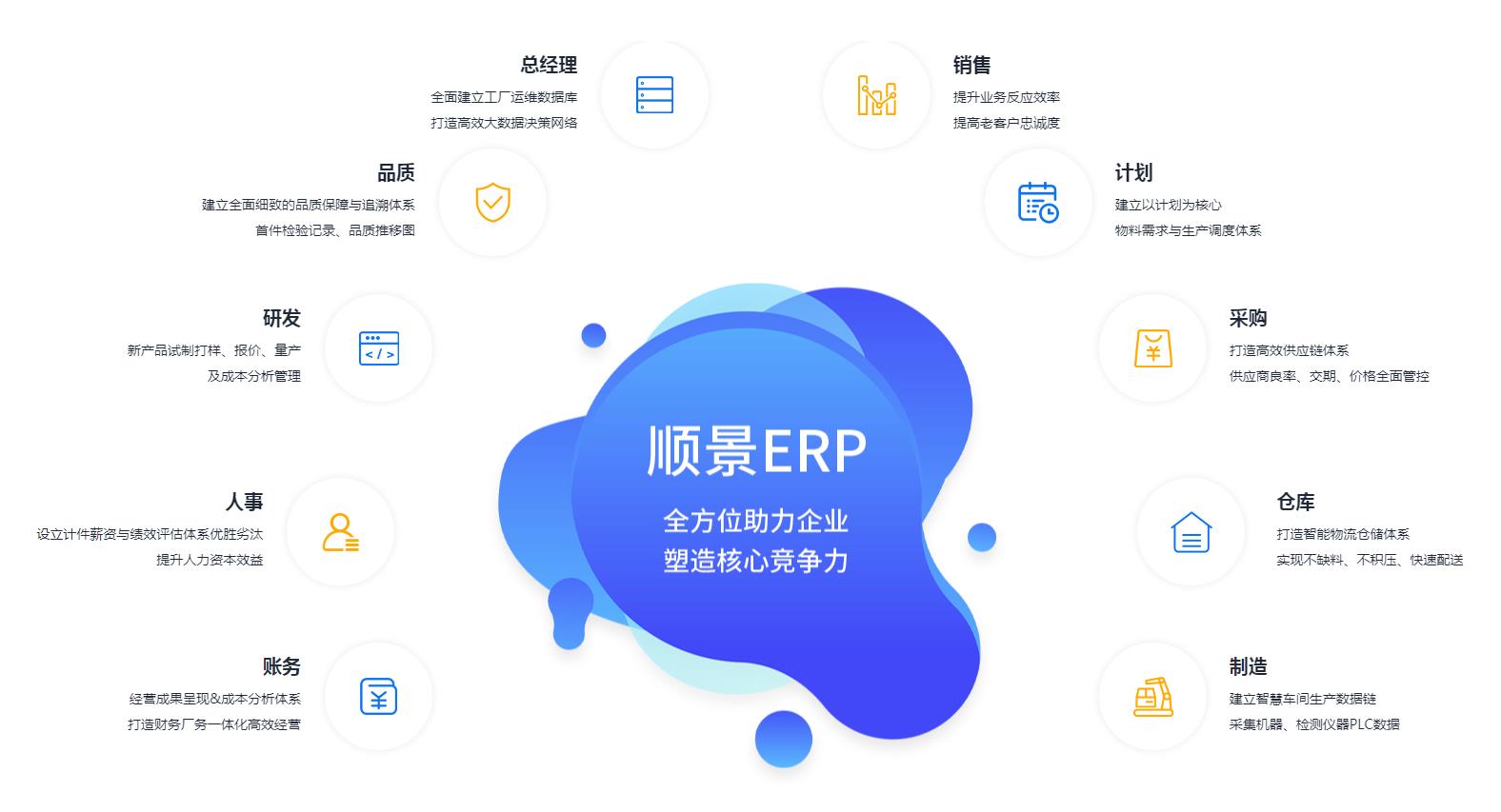 怎么让完美平台-完美（中国）
数据变得更安全?