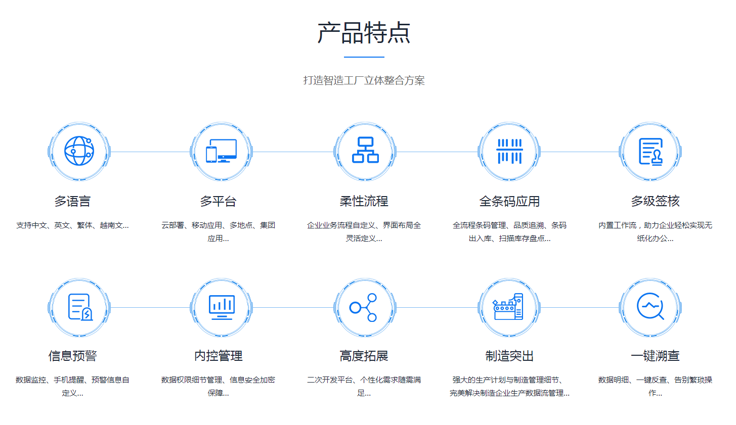 如何缩短完美平台-完美（中国）
的实施周期?