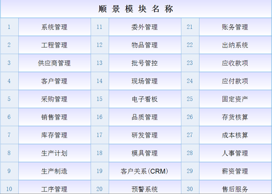 完美平台-完美（中国）
是什么意思？