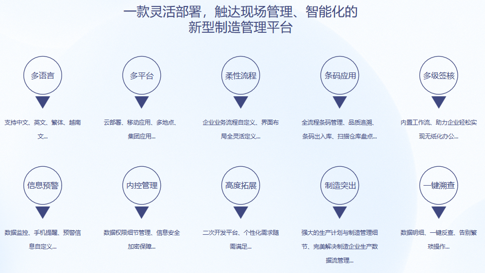 顺景S9 完美平台-完美（中国）
